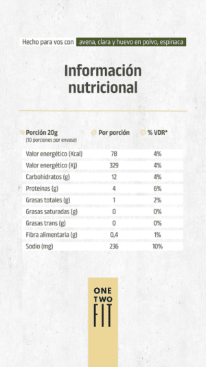 WRAP DE ESPINACA 200 GRS ONE TWO FIT - Image 4