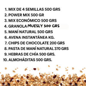 PACK DESAYUNO : 500 GR MIX DE SEMILLAS   500 GR MIX POWER  500 GR MIX ECONOMICO  500 GR GRANOLA   500 GR MANI NATURAL   1 KG AVENA INSTANTANEA  200 GR CHIP DE CHOCOLATE ( SEGUN DISPONIBILIDAD)   PASTA DE MANI NATURAL 370 GRS   HEBRAS DE CHIA 500 GRS.  ALMOHADITAS 500 GRS.