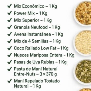 🌟 PACK EMPRENDEDOR 1 🌟 ✅ MIX ECONÓMICO – 1 Kg ✅ POWER MIX – 1 Kg ✅ MIX SUPERIOR – 1 Kg ✅ GRANOLA NEUFOOD – 1 Kg ✅ AVENA INSTANTÁNEA – 1 Kg ✅ MIX DE 4 SEMILLAS – 1 Kg ✅ COCO RALLADO Low Fat – 1 Kg ✅ NUECES MARIPOSA ENTERA – 1 Kg ✅ PASAS DE UVA RUBIAS – 1 Kg✅ MANÍ REPELADO TOSTADO NATURAL – 1 Kg  ✅ PASTA DE MANÍ NATURAL ENTRE-NUTS – 3 × 370 g